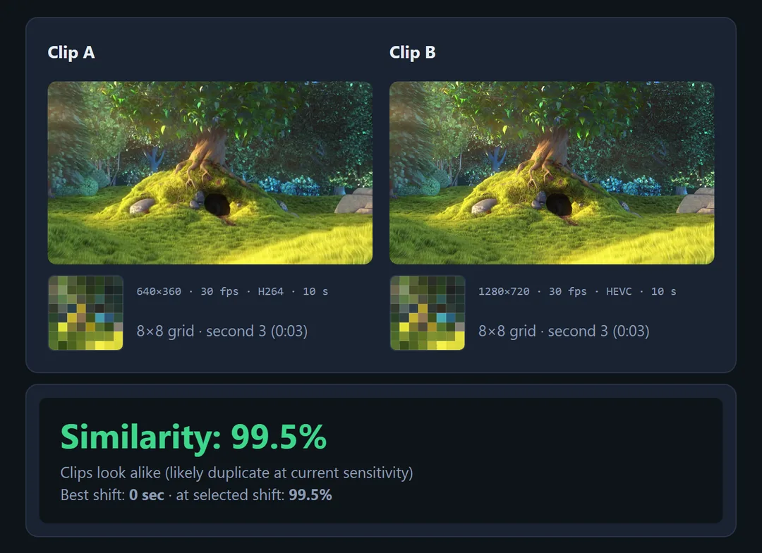 Duplicate Video Search — interactive demo: two clips compared by their 8×8 fingerprints