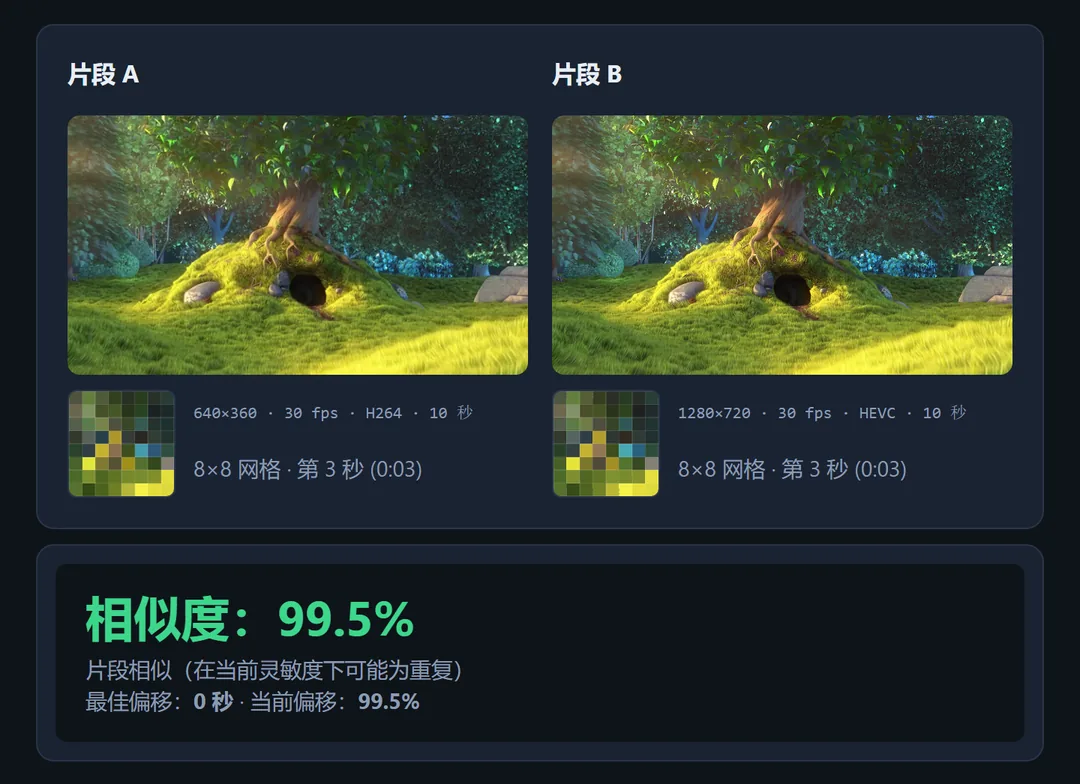 Duplicate Video Search — 互动演示